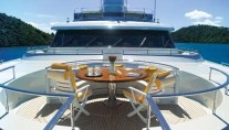 ANDALE - Fore Deck